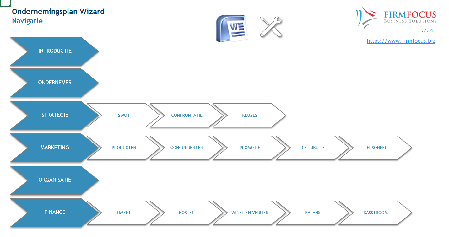 instructie ondernemingsplan applicatie: introductie