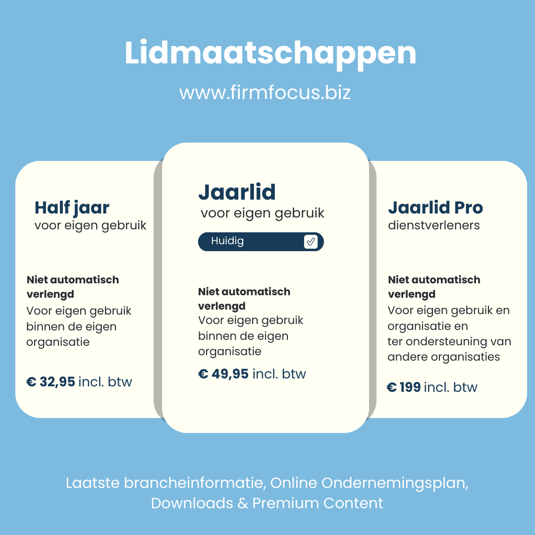 12 maanden lid