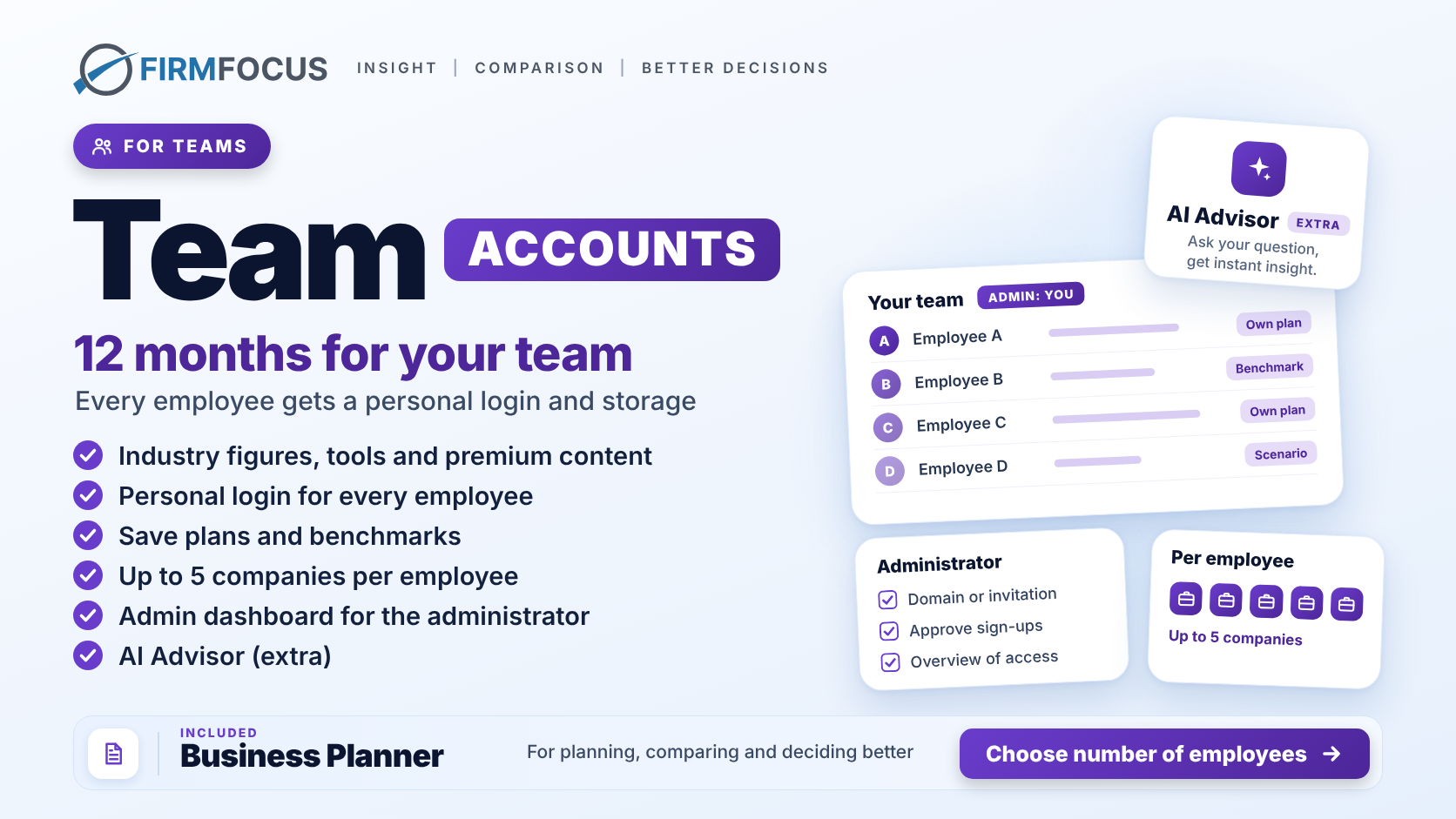 Team membership — Full accounts
