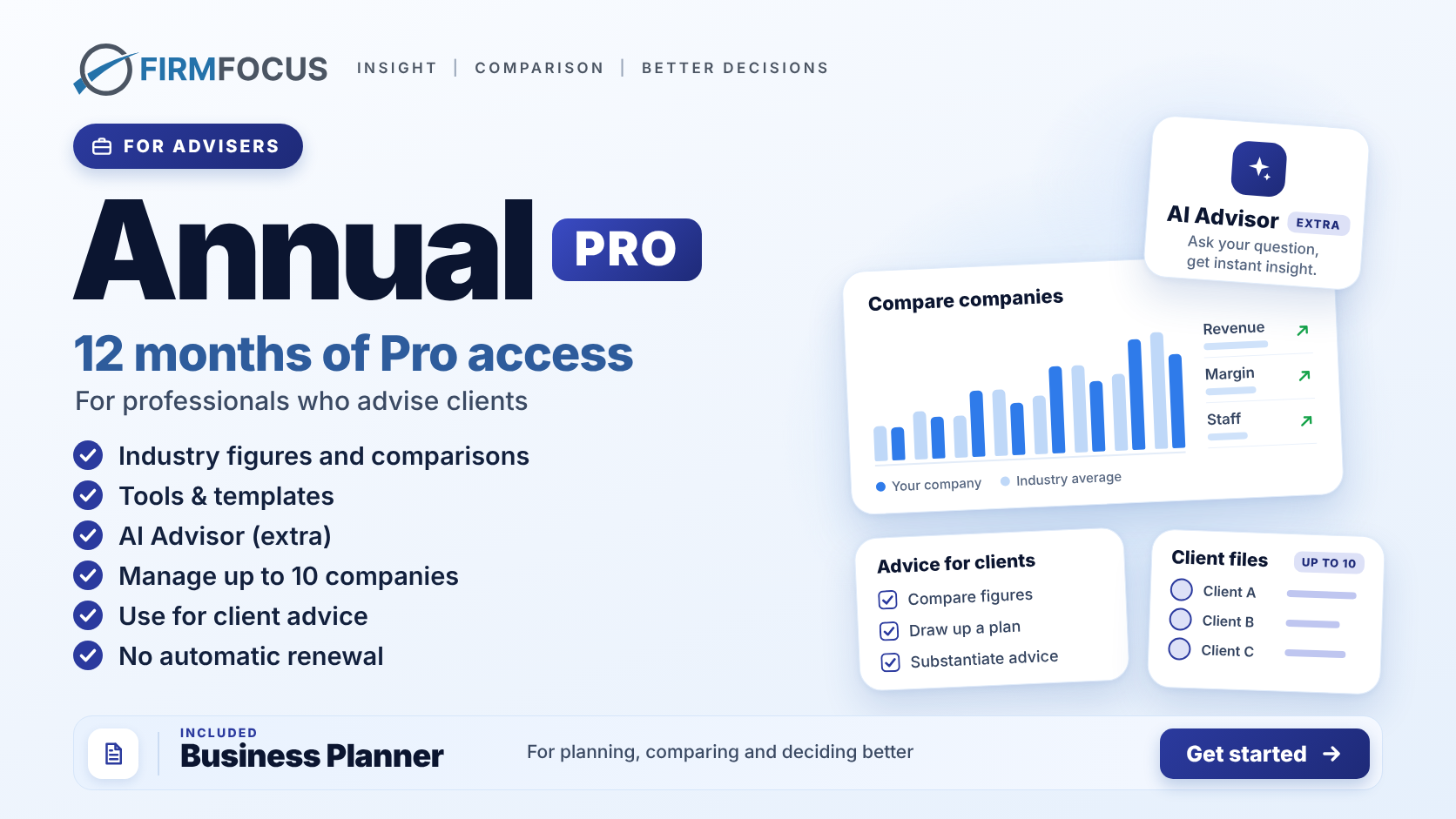Annual membership Pro — 12 months