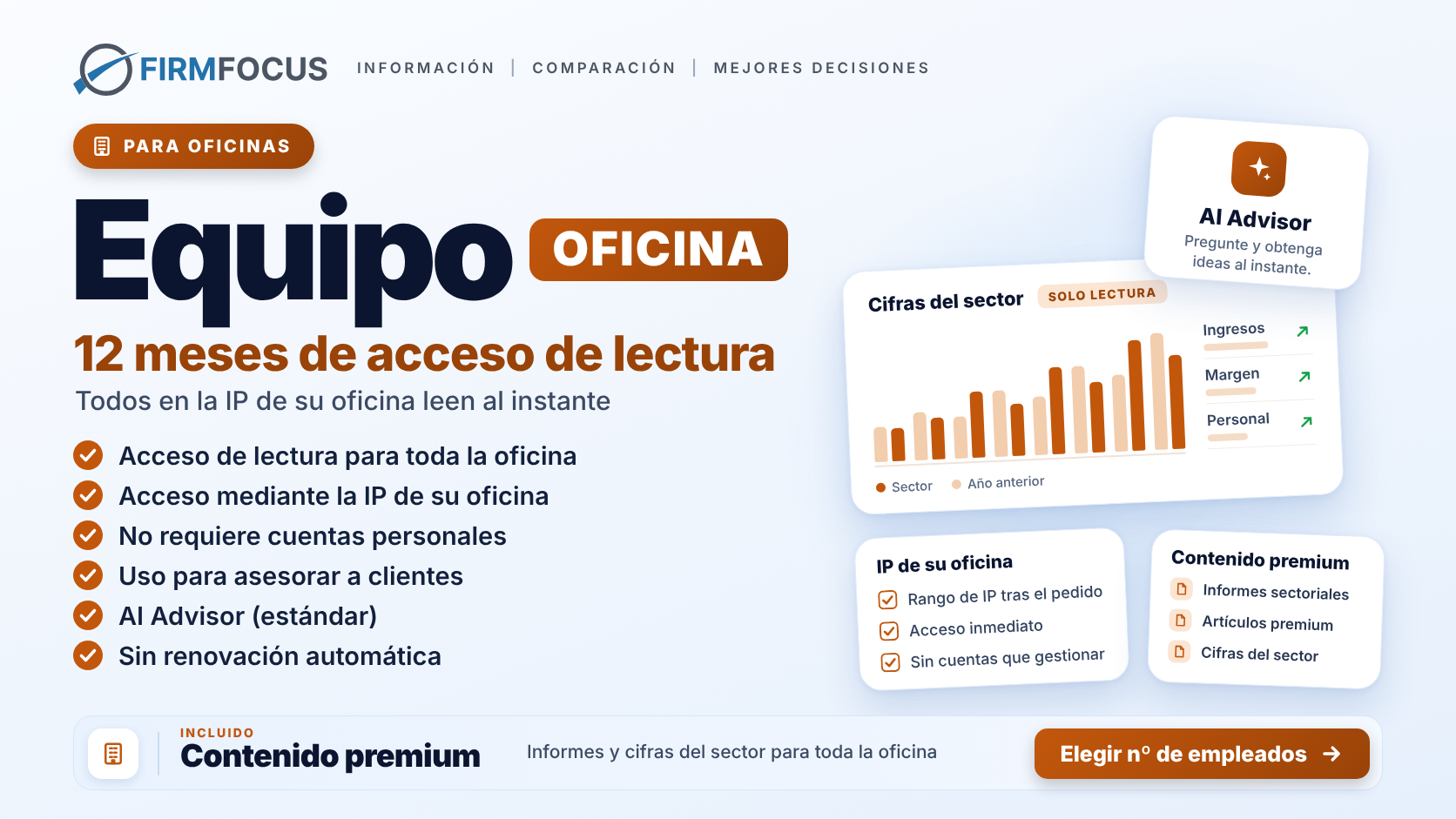 Membresía de equipo — Acceso por IP