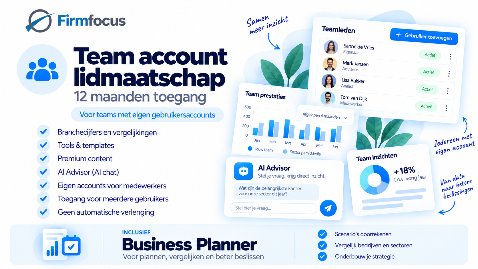 Team-lidmaatschap — Volledige accounts