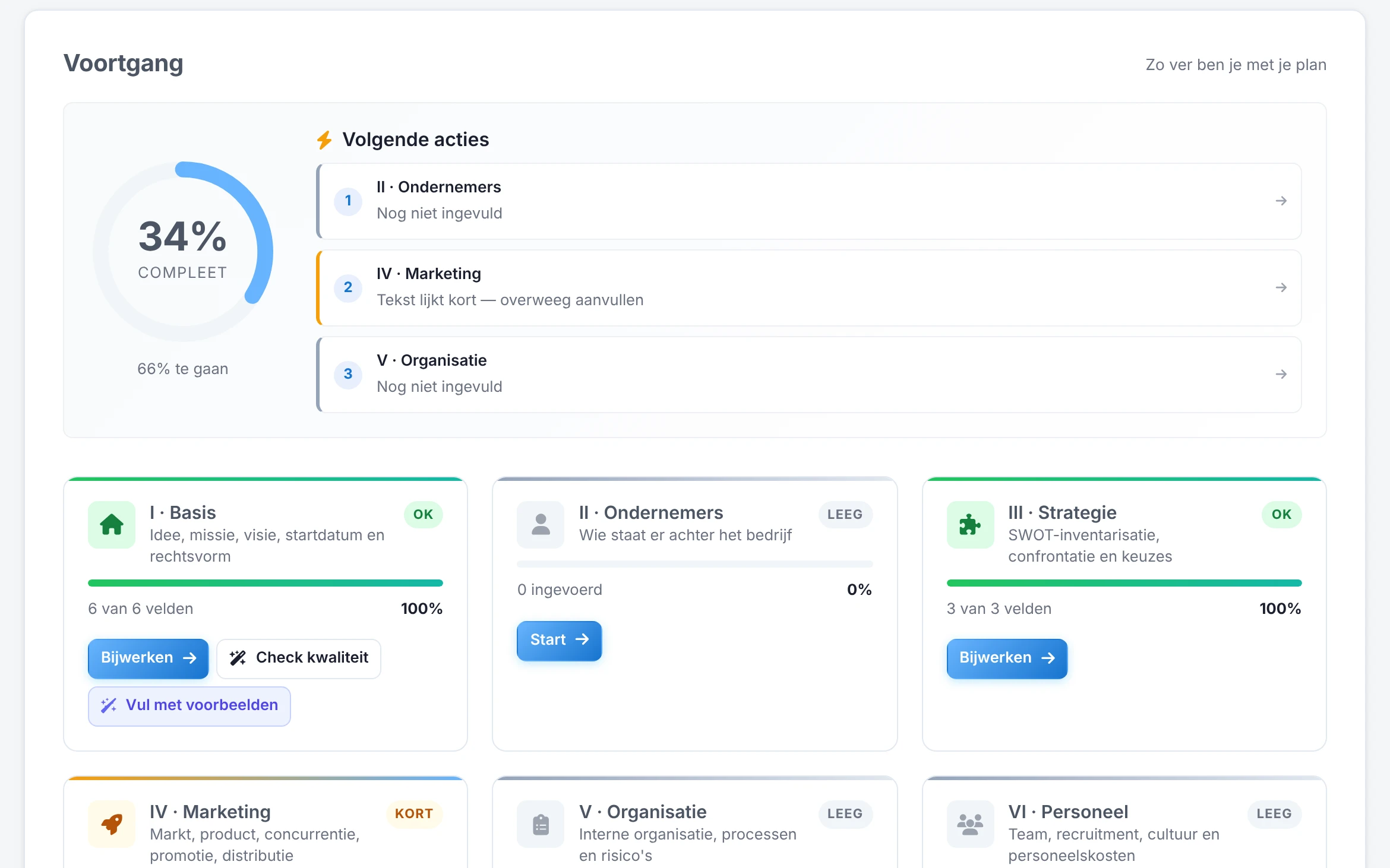 Dashboard van de Firmfocus Business Planner met de voortgang per hoofdstuk, de volgende acties en de kwaliteitsmeter per onderdeel
