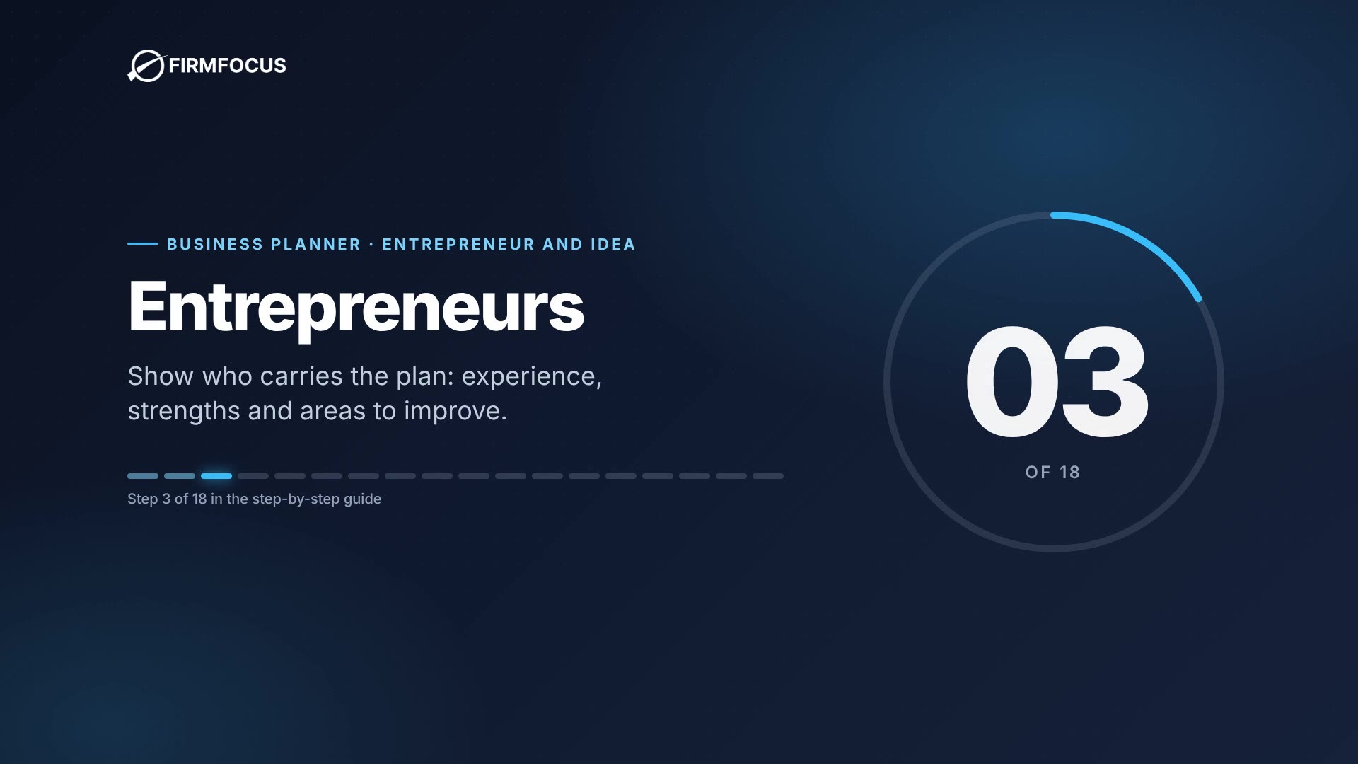 Video step 3: Entrepreneurs