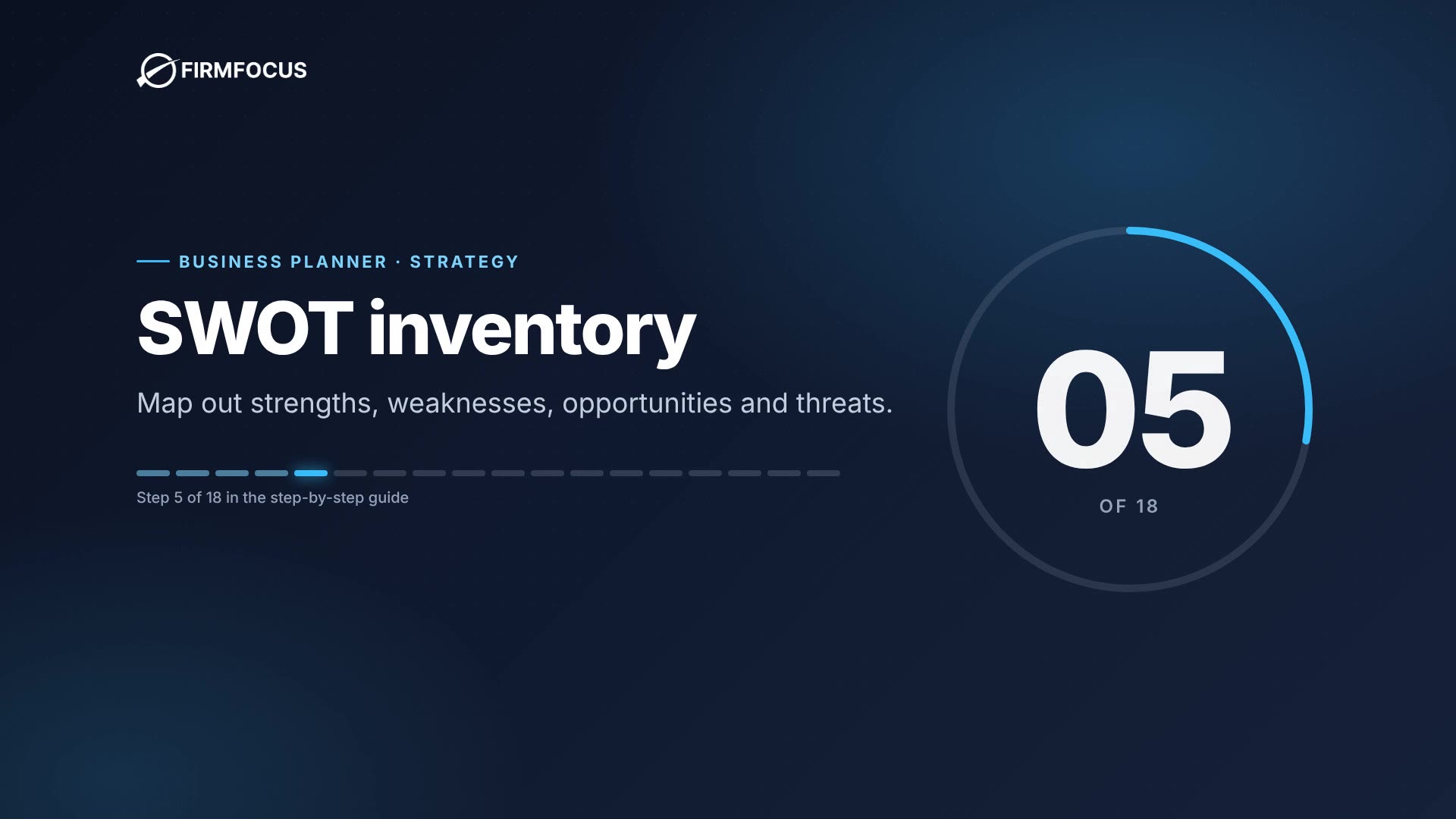 Video step 5: SWOT inventory