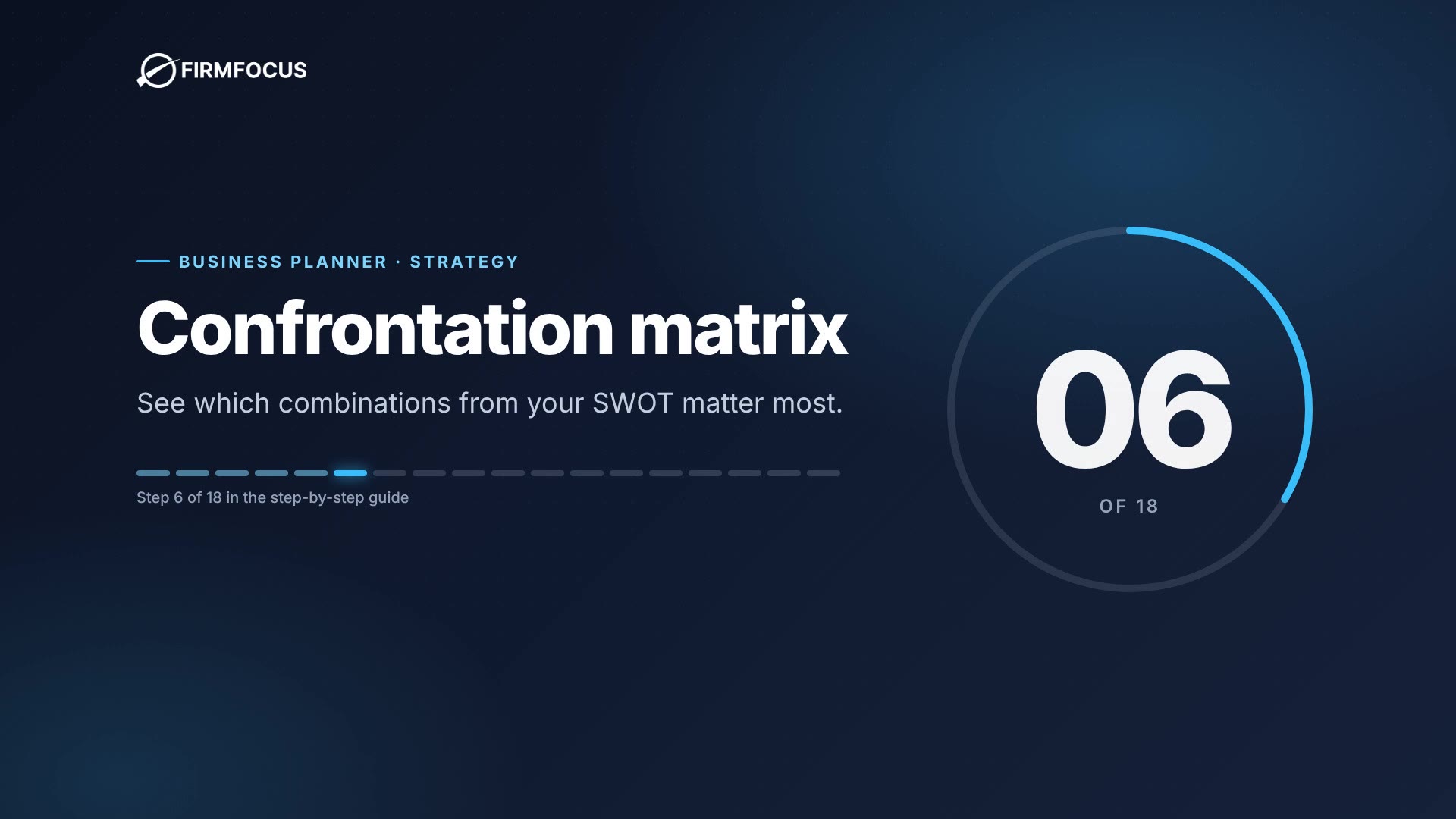 Video step 6: Confrontation matrix