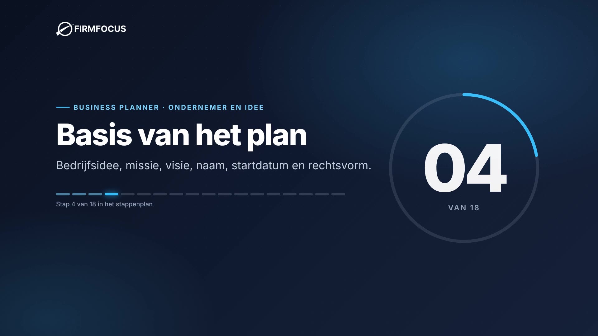 Video stap 4: Basis van het plan