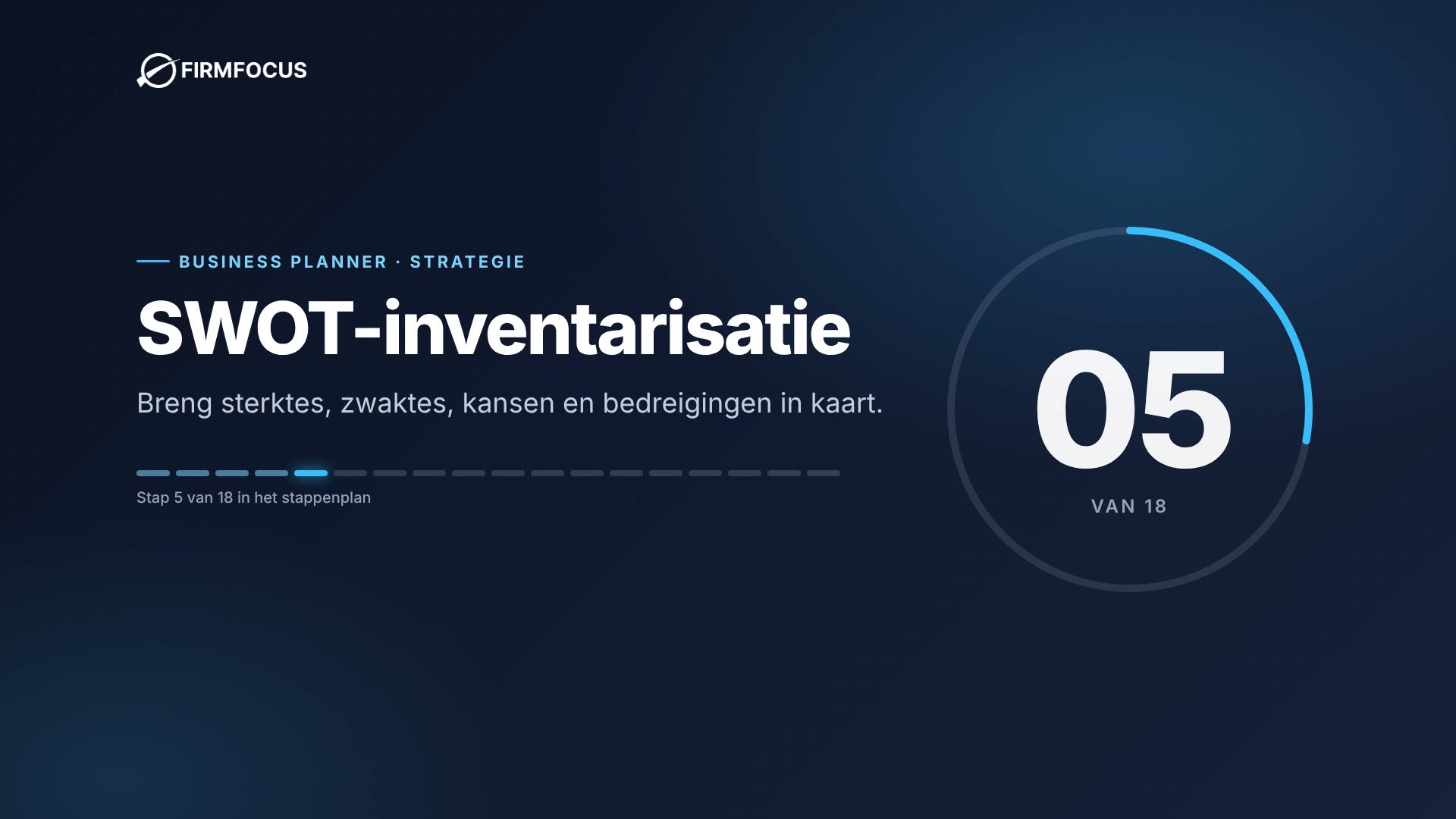 Video stap 5: SWOT-inventarisatie
