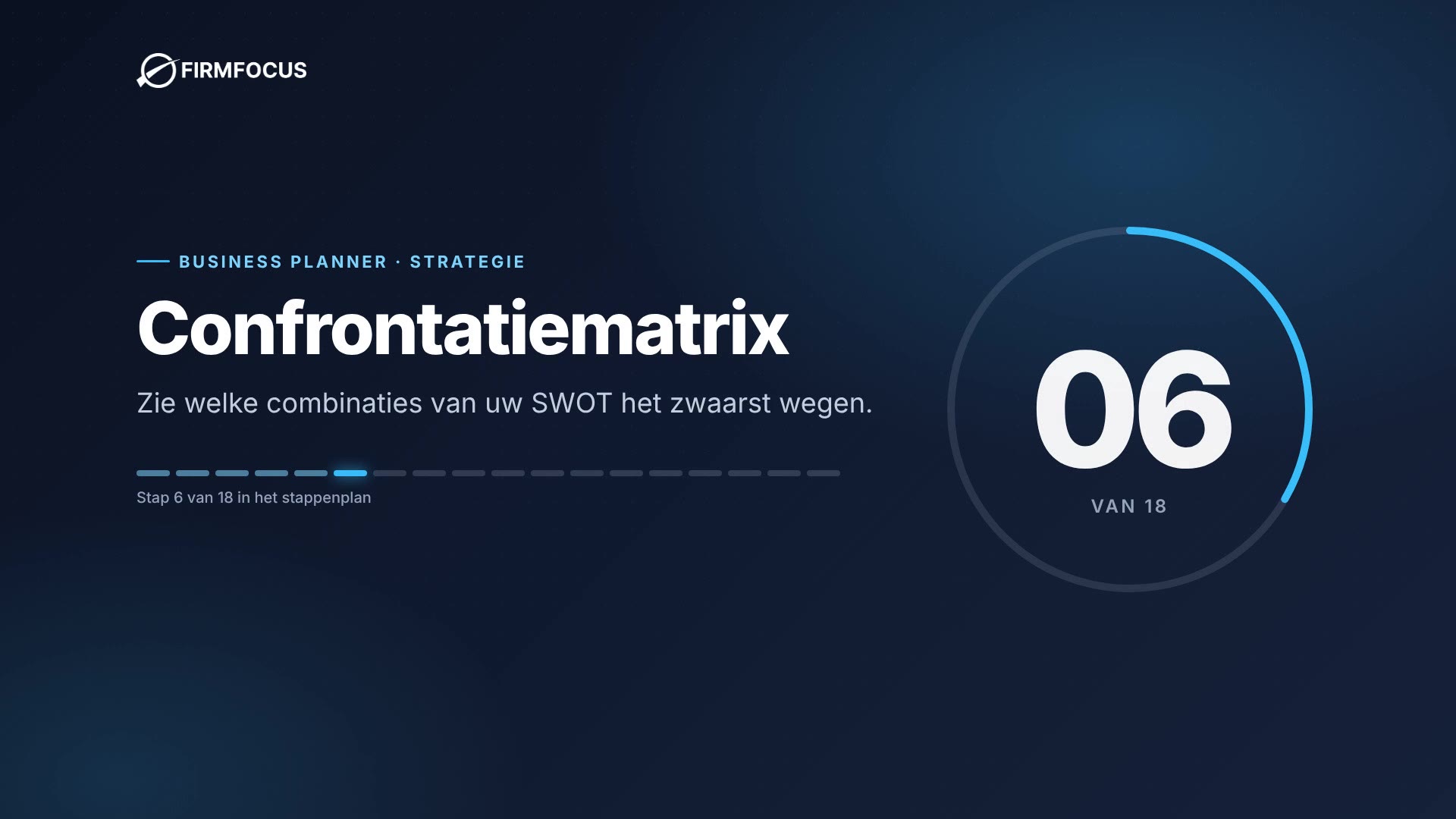 Video stap 6: Confrontatiematrix