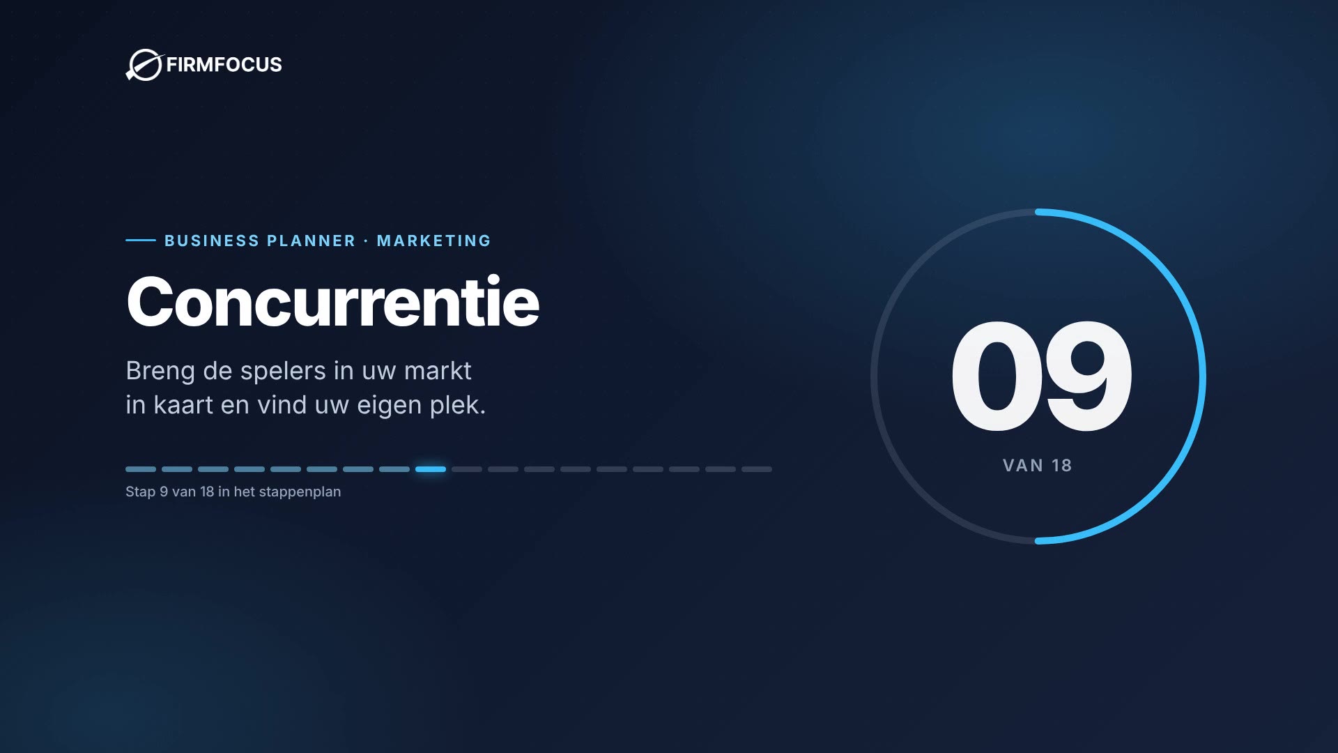 Video stap 9: Concurrentie