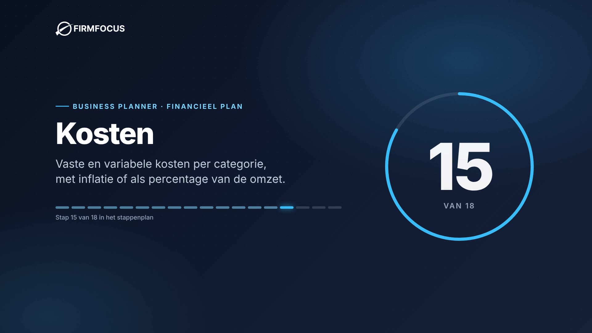 Video stap 15: Kosten